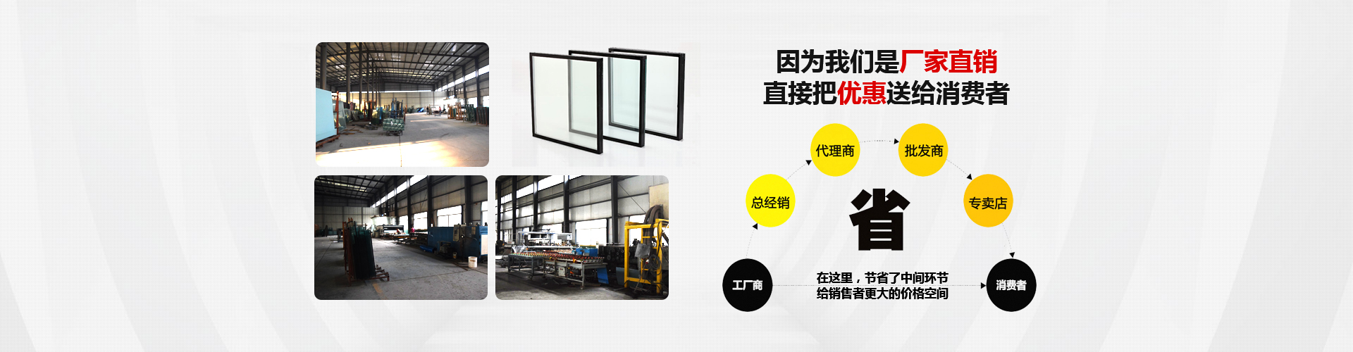 安陽(yáng)市源達(dá)鋼化玻璃有限公司